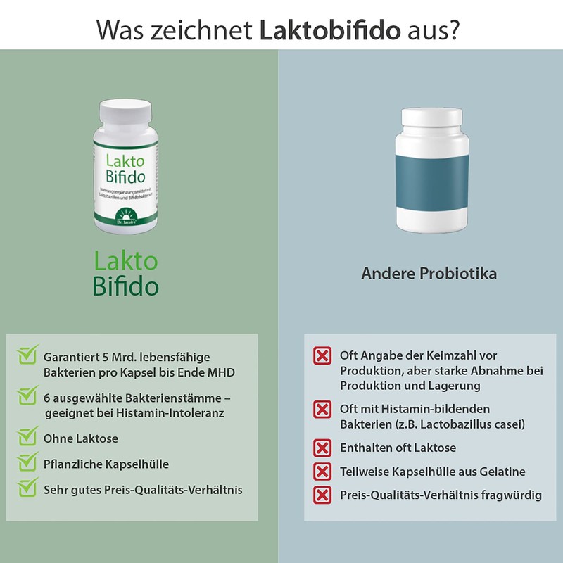 Lakto Bifido Dr. Jacob's Capsules Pack of 90 Capsules