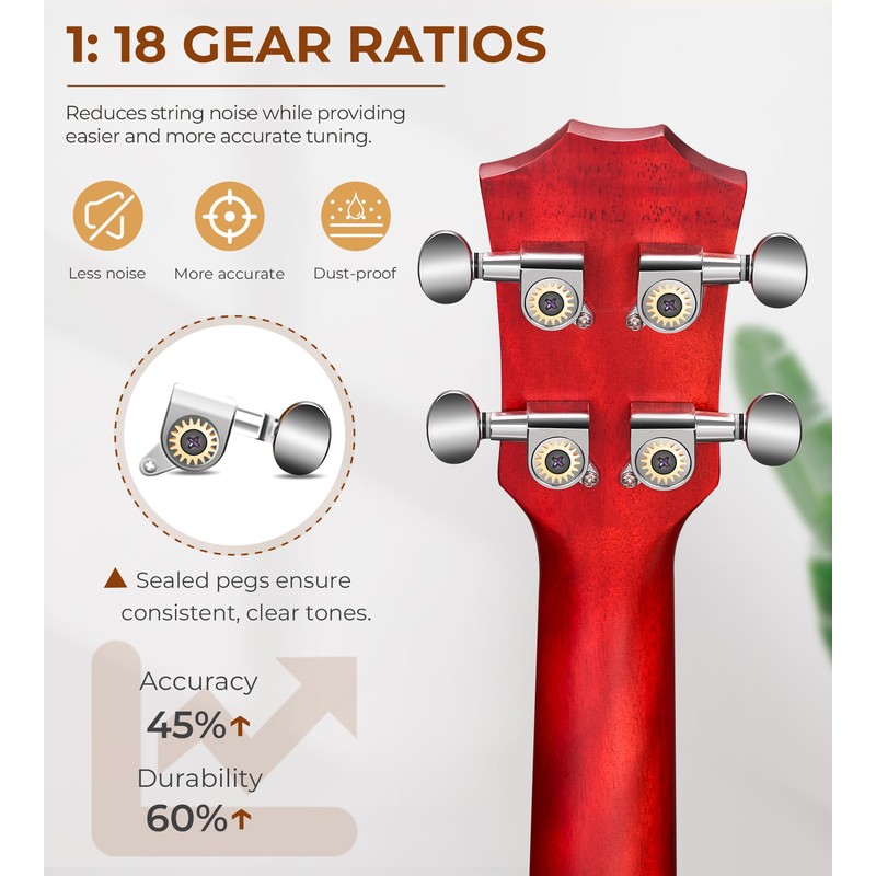 Vangoa Ukulele for Beginners, 23 Inch Ukulele Kit Mahogany Bundle