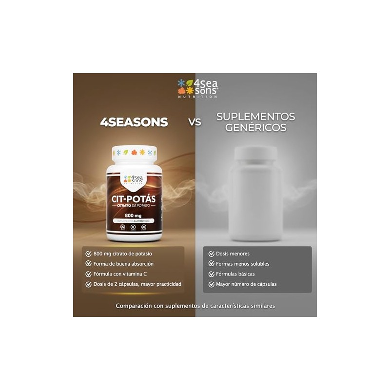 Citrato de Potasio 700 mg con Vitamina C | Potassium
