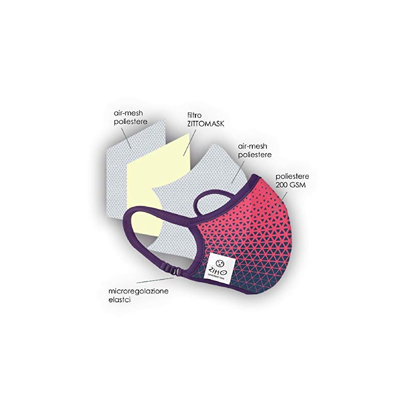 Zitto. Washable Face Mask for Nose with Turquoise Filter