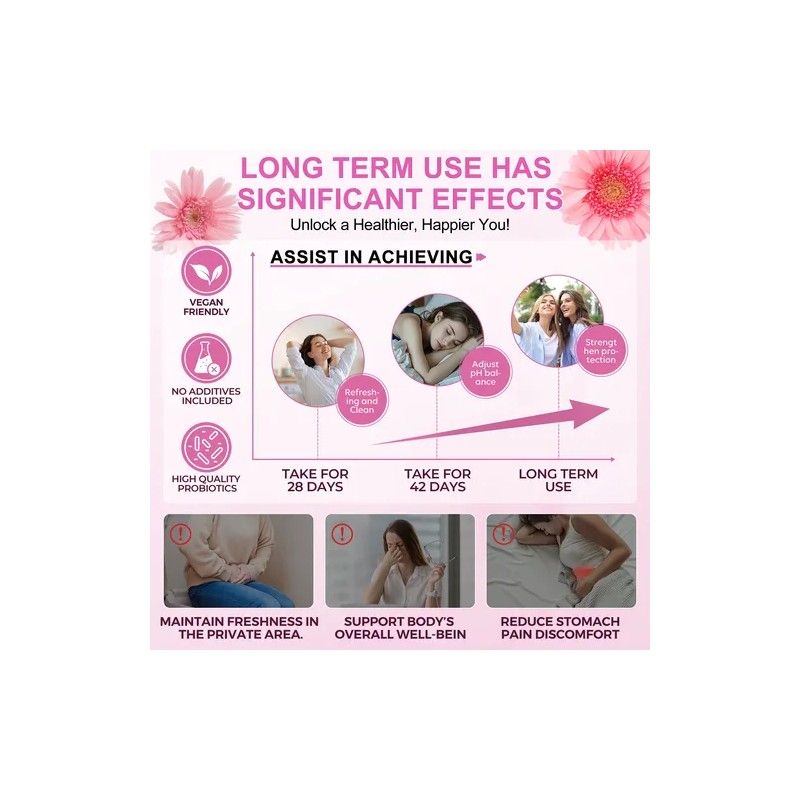 Balance Femenino, Gomitas Bienestar Íntimo, Hatmanlabs 30pz