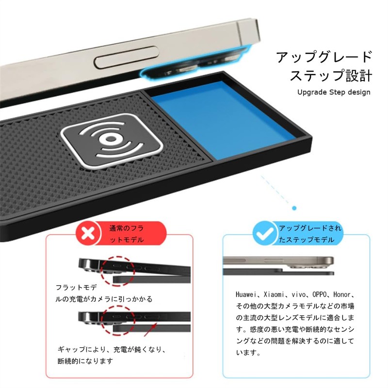 AUSTYLCO Car Wireless Charger, Car Wireless Charging, Wireless Charging Pad