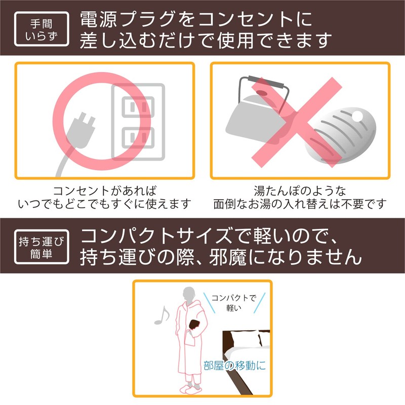 KODEN VWH602H-P Electric Peel, Flat Type, 6.3 x 9.1 x