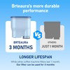 Coffee Machine Water Filter Compatible with Philips Saeco AquaClean CA6903,