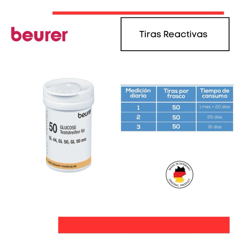 Tiras Reactivas Beurer