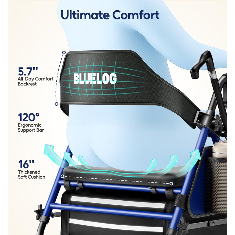 Bluelog Walkers for Seniors Rollator Walkers with Seat 350lb Capacity