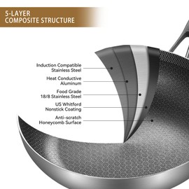 Inqibee 10 Inch Hybrid Tri-Ply Stainless Steel Sauté Pan,Non-stick Frying Pan with Lid,Skillet,Induction Chef's Pan,Heavy Duty and Oven Safe,Riveted Handle.