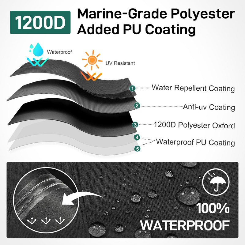Caminor Boat Console Cover - 1200D Waterproof, Windproof Elastic Strap,