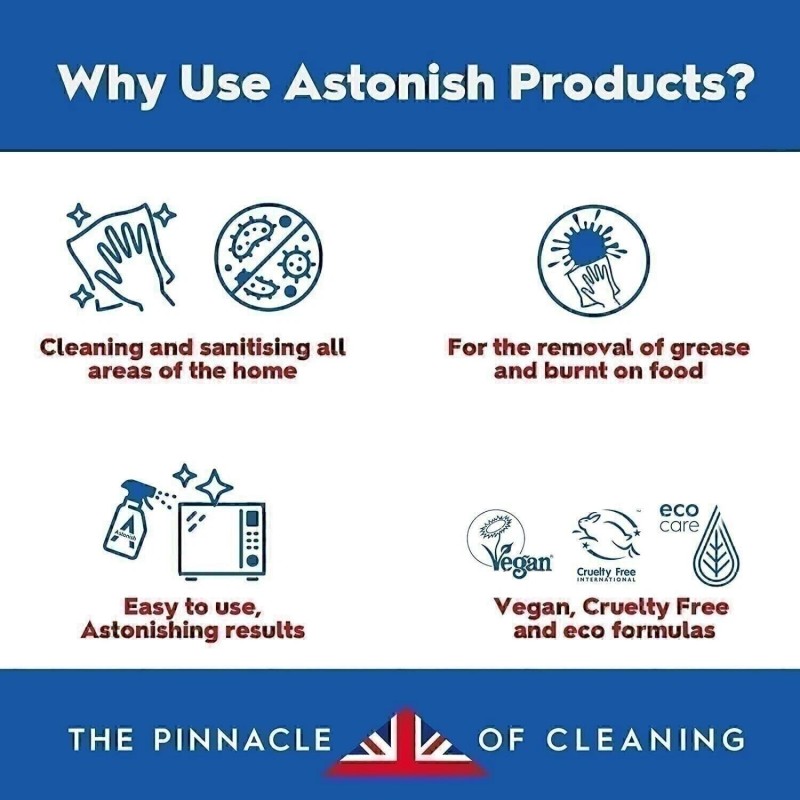 Astonish Foaming Eucalyptus Fresh Fizz & Fresh Bathroom Toilet Bowl