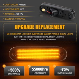 Gempro LED Side Marker Lights Compatible with Mazda MX-5 Miata 1990-2005 Front Parking Signal Lamps Smoked Len, 2PCS