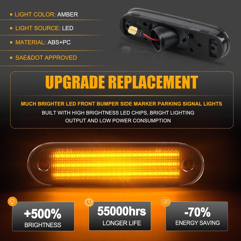 Gempro LED Side Marker Lights Compatible with Mazda MX-5 Miata