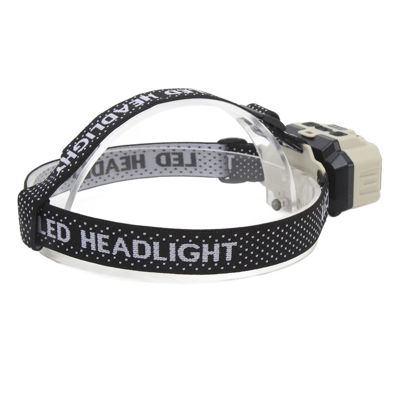 Rechargeable LED Headlamp Motion Sensor USB Charging Multifunction COB Headlamp
