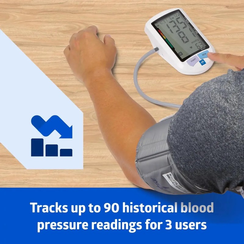 Tensiómetro Digital Automático Medline Plus Elite Con Brazal