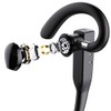 Business Bluetooth Headset Single Ear Hanging Ear Wireless TWS Headset