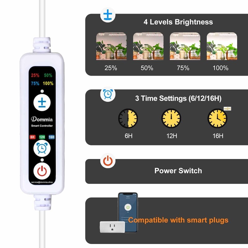 DOMMIA Panel Grow Light for Indoor Plants, 20W Ultra-Thin Full