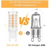 GBLY GBLY Led Bulb G9 Bulb 5pcs - 3000K Warm