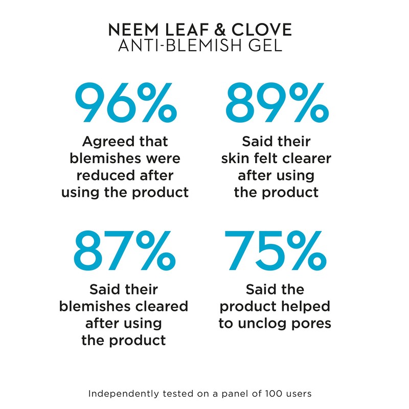 Botanical Lab Neem Leaf & Clove Blemish Treatment Gel 20ml