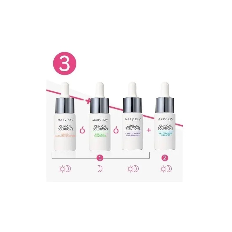 Serum Concentrado Resveratrol Vitamina C Mary Kay