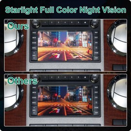 EC3Z-19G490-A OE Backup Camera for Ford F250 F350 F450 F550 Super Duty 2013 2014, GreenYi Rear Reverse Park Assist Camera Replaces Part No. EC3Z-19G490-B