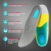 Kids Insoles Gel Shoe Pads, Little Kid 12.5-13.5 M US