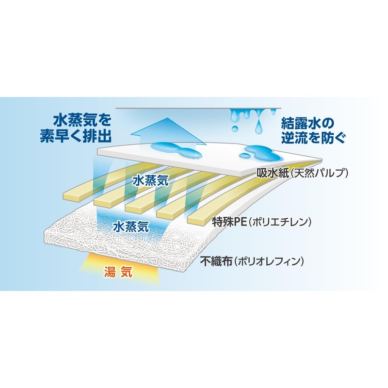 Rice guard for 5kg/61 – 4488 – 60 