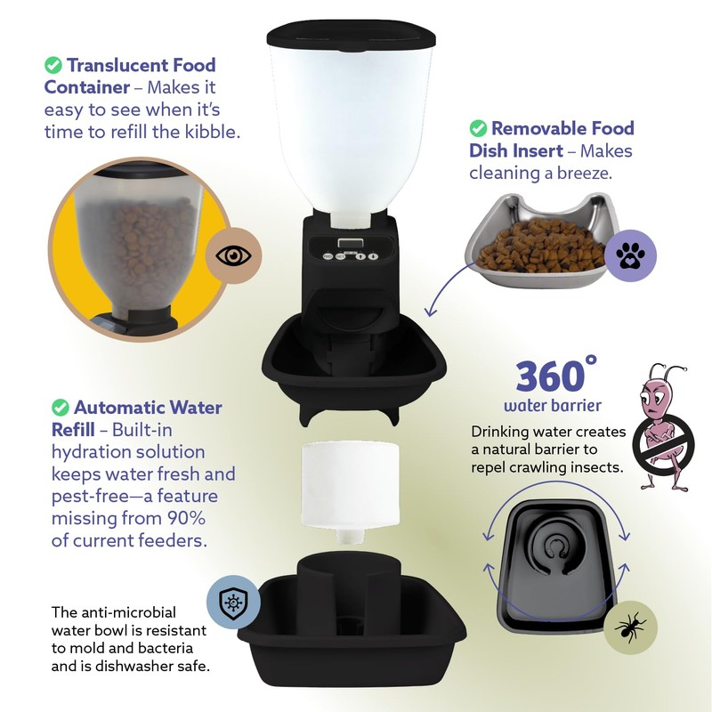 Feeding Friend Automatic Dog & Cat Food Feeder with Water