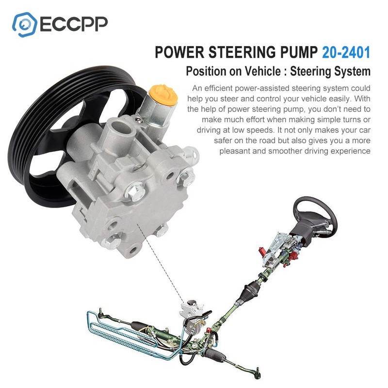 ECCPP 20-2401 Power Steering Pump Power Assist Pump Fit for