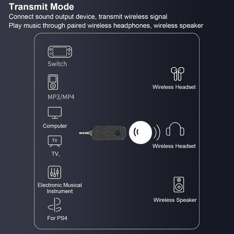 3.5mm Bluetooth Adapter 2 in 1 Support Hands Free Calling