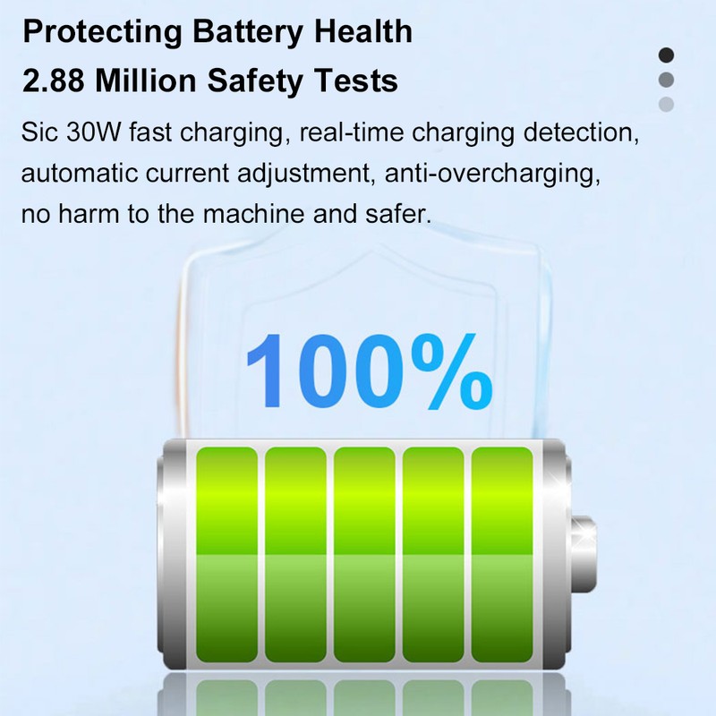 PD30W Dual Fast Charging Plug, PD3.0 Fast Charging Protocol, High-efficiency,