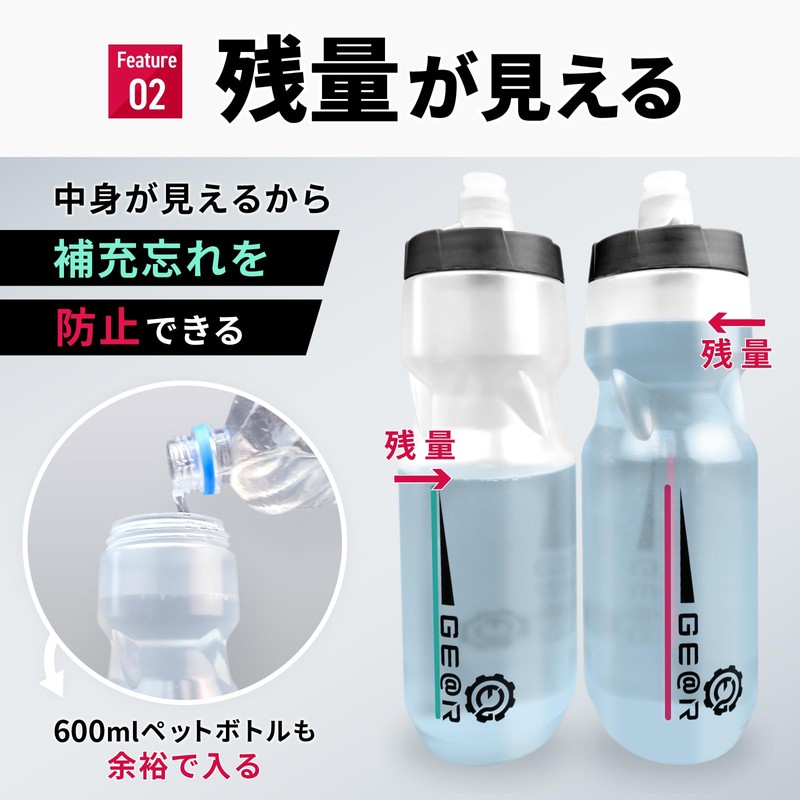 Gidro Clear Cycle Bottle, Clear Cycle Bottle, Clear Bicycle, Bicycle