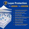 Chucks Pads Disposable 36"x 48"(20 Count) Adult Incontinence Bed Underpads