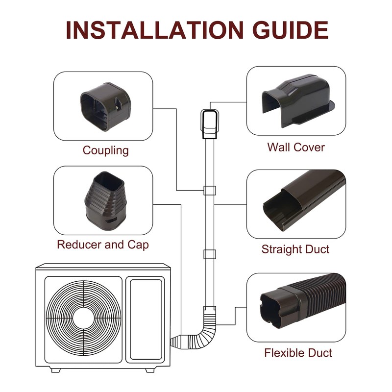 3" W 10Ft L Brown Line Set Cover Kit for