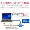 erekomu Security with USB Memory/Trend Micro 4gb1 Year L/USB3.0 0