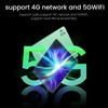 10in Tablet 6GB RAM 256GB ROM 4G Calls 5G WIFI