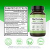 The Everyday Liver Vitamin™ – Comprehensive Liver Support Supplement with