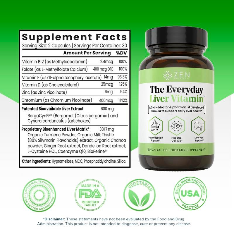 The Everyday Liver Vitamin™ – Comprehensive Liver Support Supplement with