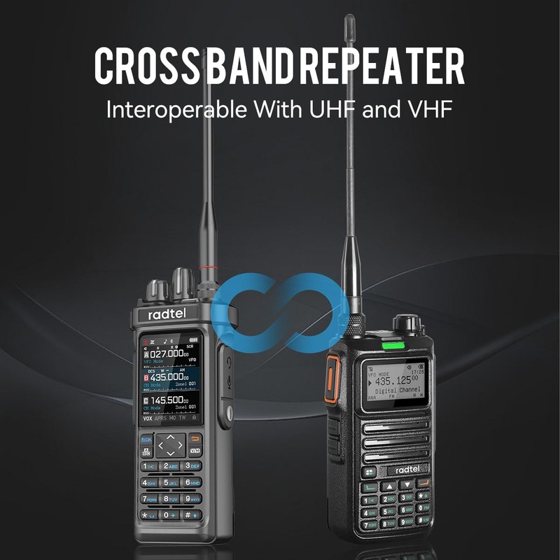 Radtel RT-950 PRO Ham Radio GPS/APRS, 10W Walkie Talkie Long