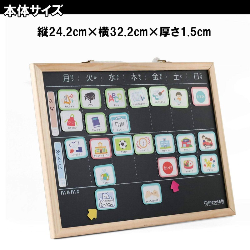 Kutsuwa ME208 Metete At Home Board