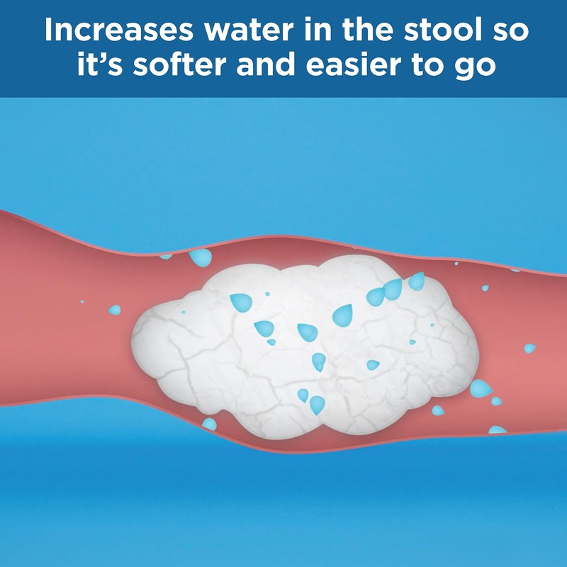 Colace Regular Strength Stool Softener for Gentle Effective Constipation Relief,