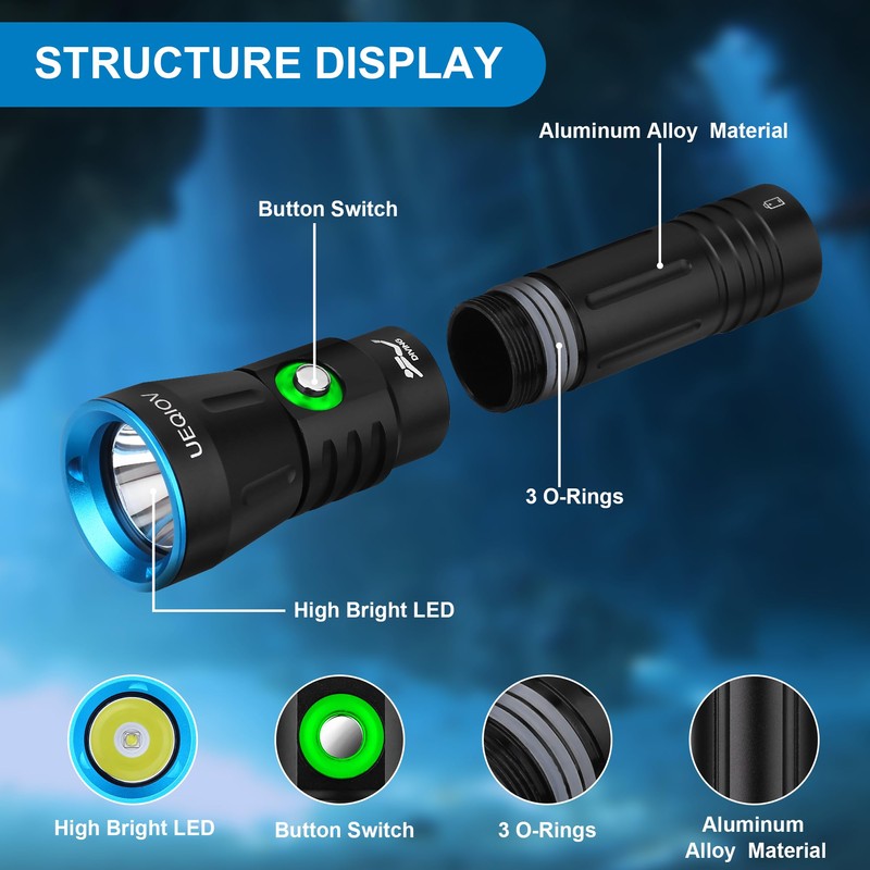 UEQIOV Dive Light Scuba Diving Flashlight Dive Torch Rechargeable,3500Lumens 6