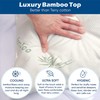 ForZzz Waterproof Bamboo Pillow Protector Cover (2 Pack, Green) 100%