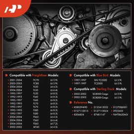 A-Premium Heavy Duty Serpentine Drive Belt Compatible with Blue Bird, Freightliner & Sterling Truck Cars - SHL TC2000, TC2000, FC70, FC80, FL50, FL60, FL70, FS65, MT45, SC7000 Cargo, SC8000 Cargo