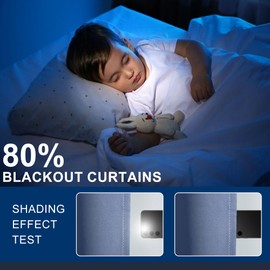 Hiasan Room Divider Curtains Patio Sliding Door Blackout Curtain Privacy Room Thermal Insulated Noise Reduction Panel with Back Tab & Rod Pocket for Bedroom Partition(80 x 84 Inches, Dusty Blue)