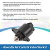 REPAIROCK Car Idle Air Control Valve for Isuzu Trooper 2000-2002