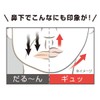 Cyprus Barberlip, Mouth Tightening Training, Facial Muscle Training, For Beauty