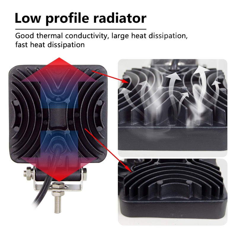 Willpower LED Headlight Offroad 2 Pieces 10 cm 4 Inch