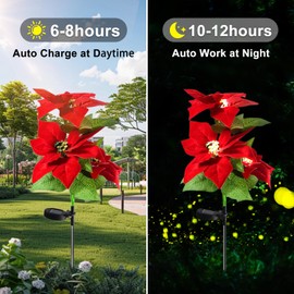 Aolyty Solar Garden Lights, IP65 Waterproof Solar Flowers Lights Landscape Lighting Simulation Poinsettia LED Light for Pathway, Garden, Patio, Yard, Lawn Outdoor Decorative (2 Pack)