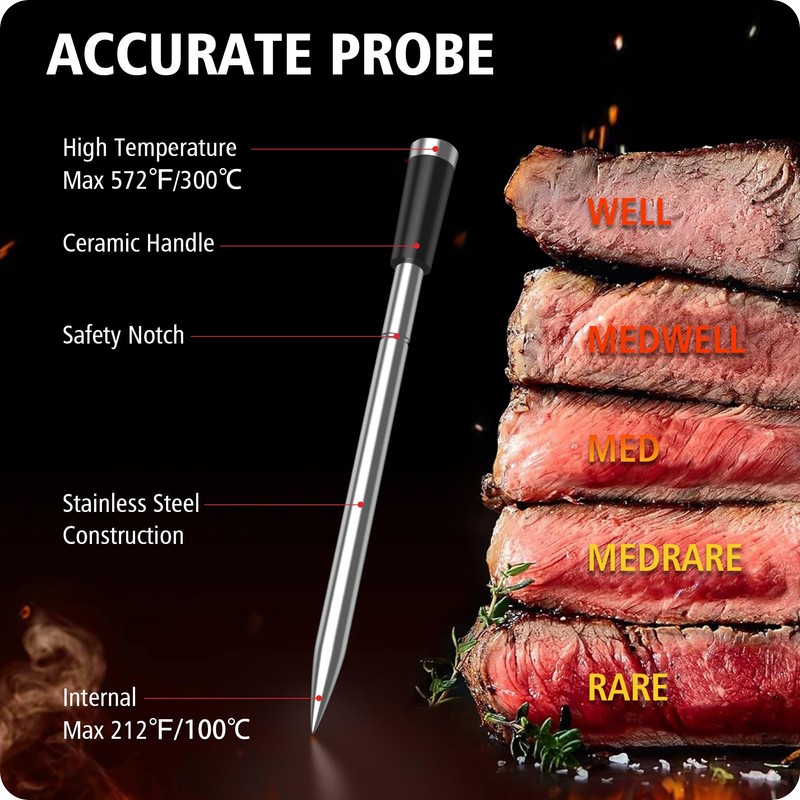 BFOUR Wireless Meat Thermometer with 2 Probes, 328FT Bluetooth Grill