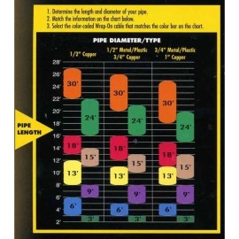 Wrap-On 31030 30Foot 60W 120V Pipe Heating Cable