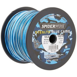 Stealth Blue Camo Blue Camo 0.014in | 0.35mm